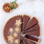 How to Make Spanish Tarta de Chocolate y Almendra: Chocolate Almond Cake Recipe